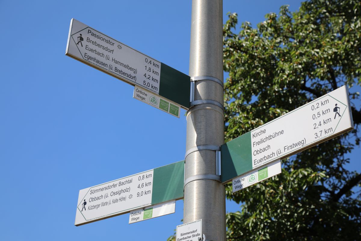 Das grüne Quadrat mit "Passionsweg 1" beziehungsweise „Passionsweg 2“ weist den Weg.